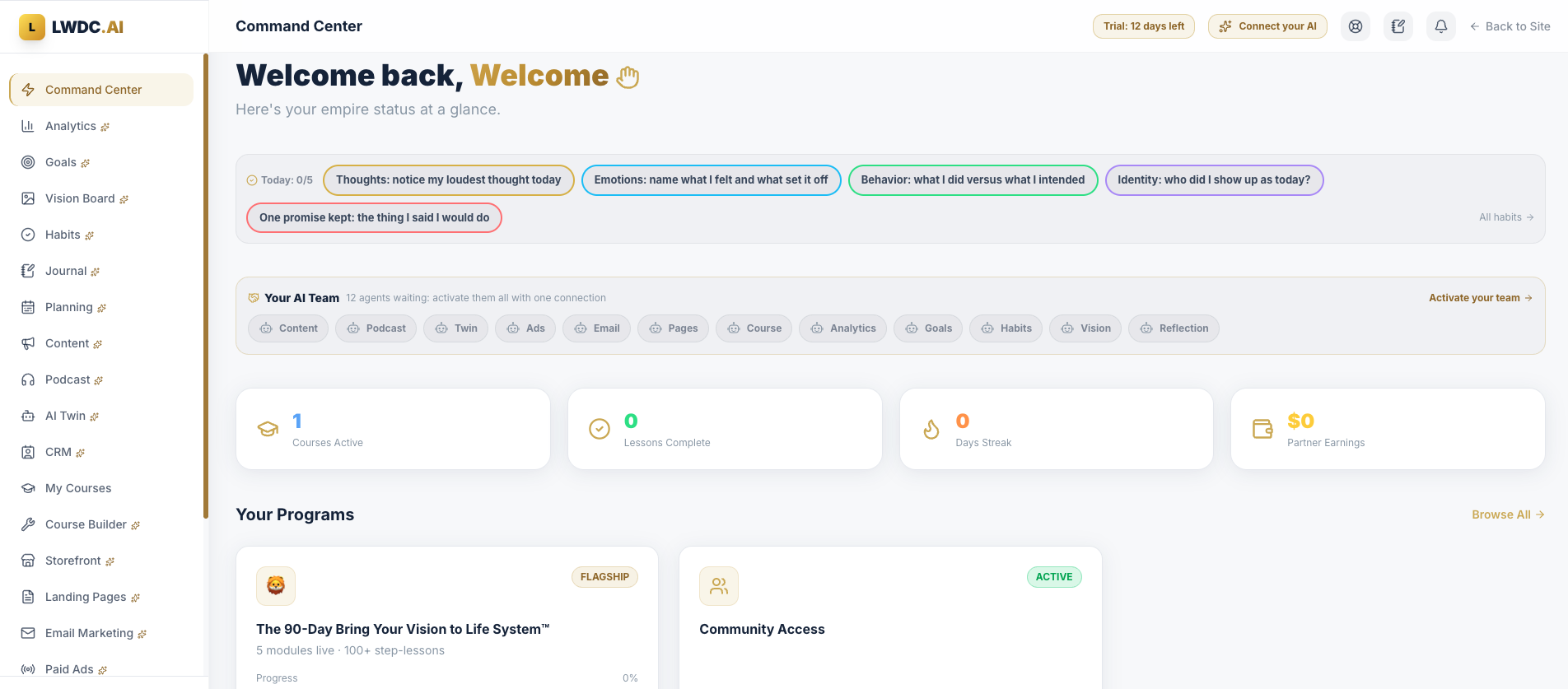 The LWDC.AI Command Center dashboard
